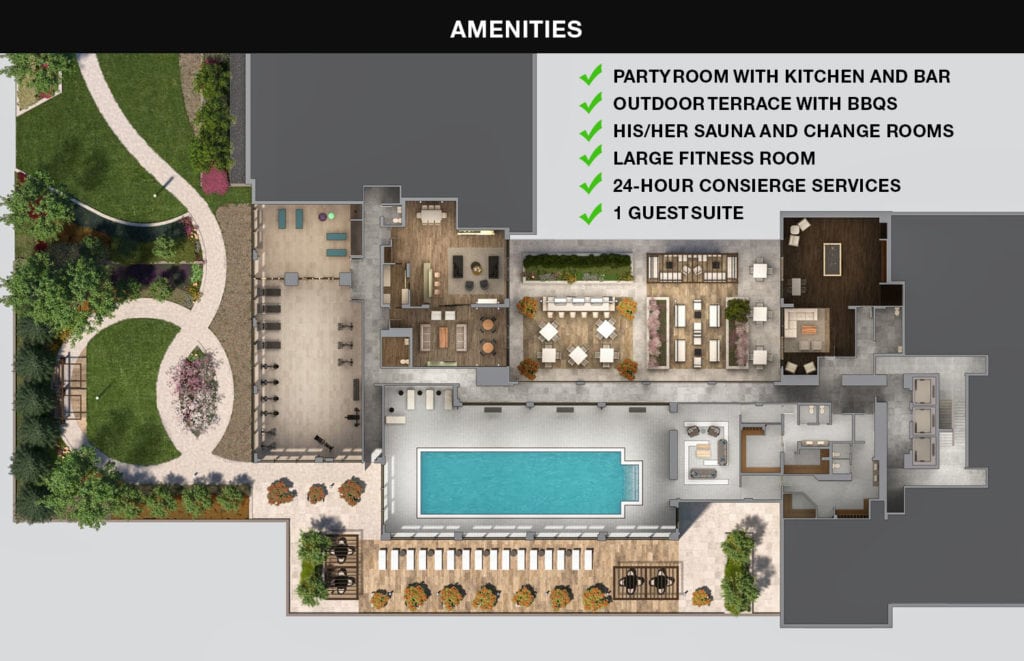 ERA Condos on Yonge by Pemberton Group Condo VIPs